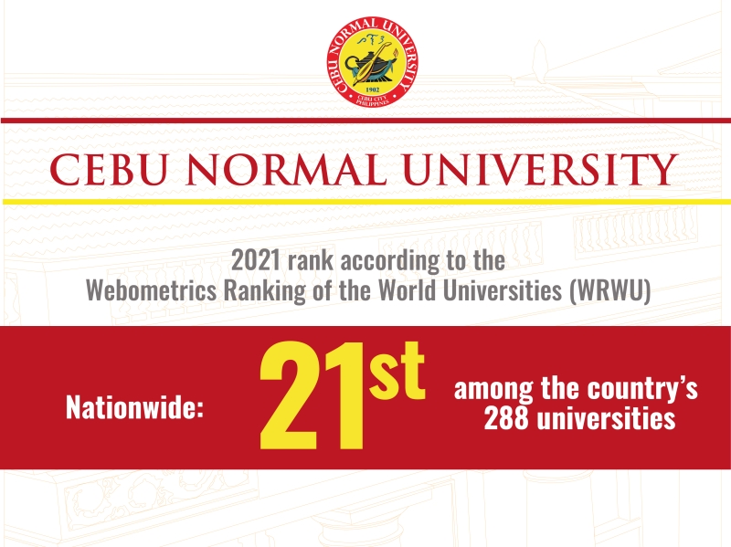 CNU climbs to 21st in WRWU nationwide