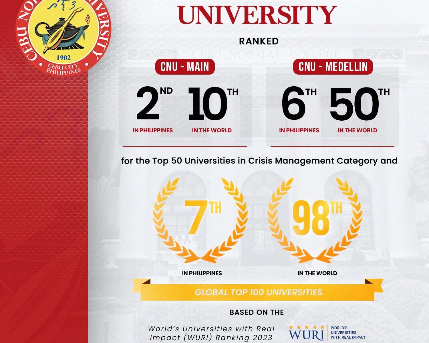 May 2023 – Cebu Normal University